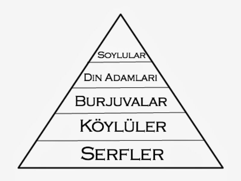 B U R J U V A Z İ