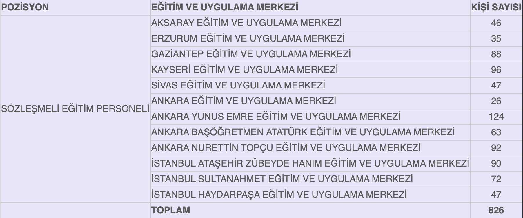 Ekran Resmi 2026 02 06 09.58.50