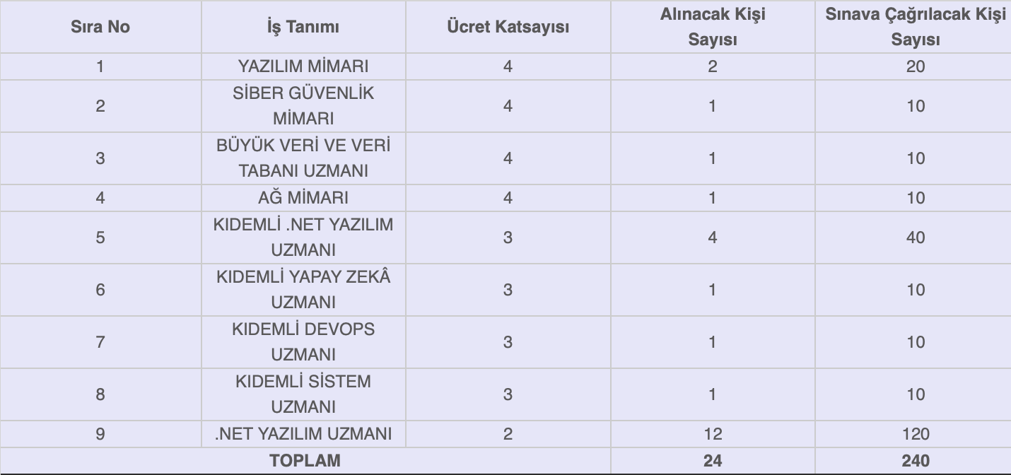 Ekran Resmi 2026 02 17 09.20.22