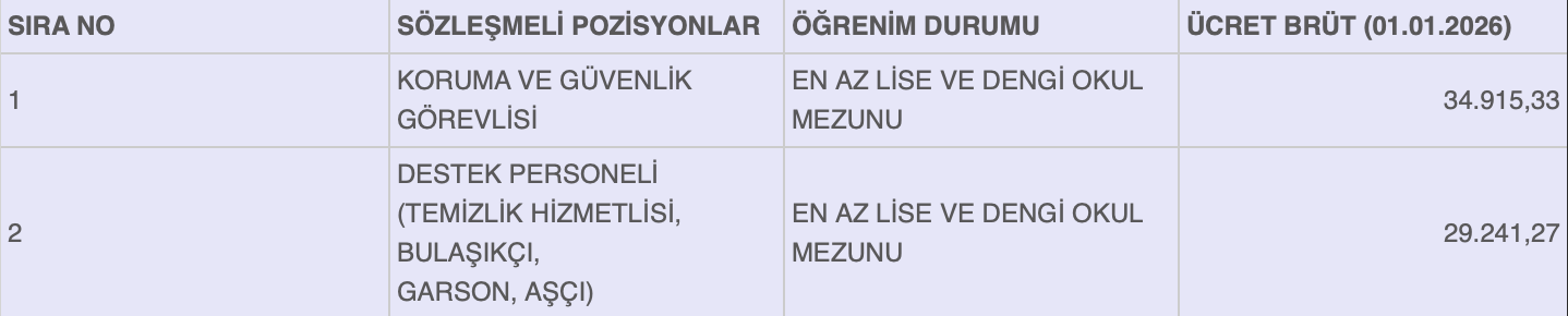 Ekran Resmi 2026 02 17 16.08.28