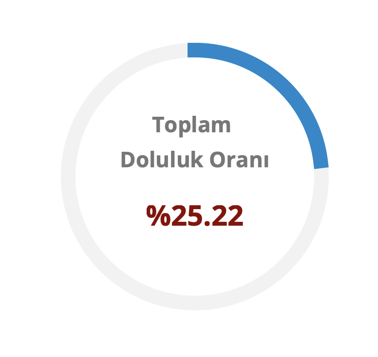 Ekran Resmi 2026 02 20 10.34.17
