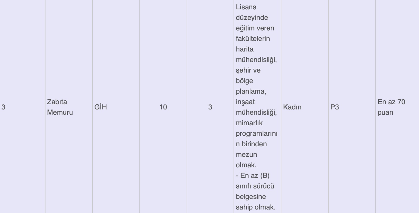 Ekran Resmi 2026 02 20 11.25.34