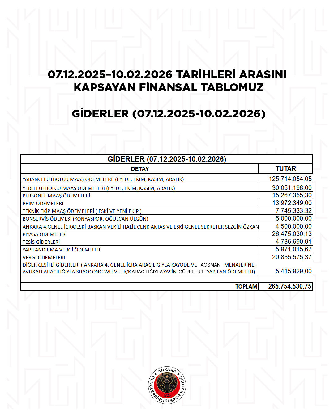 Giderler Asıl