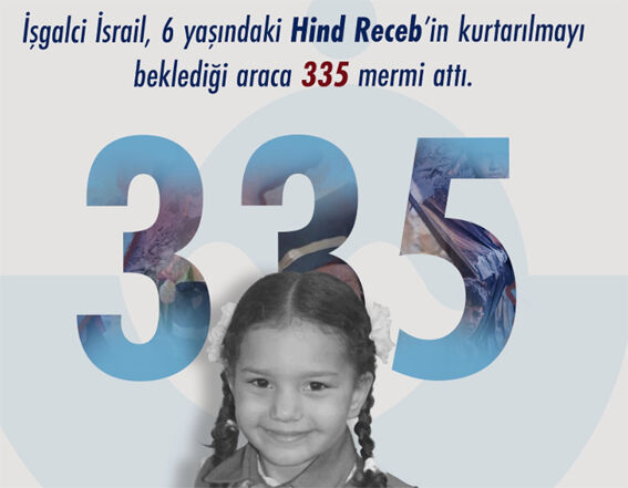 Hindd