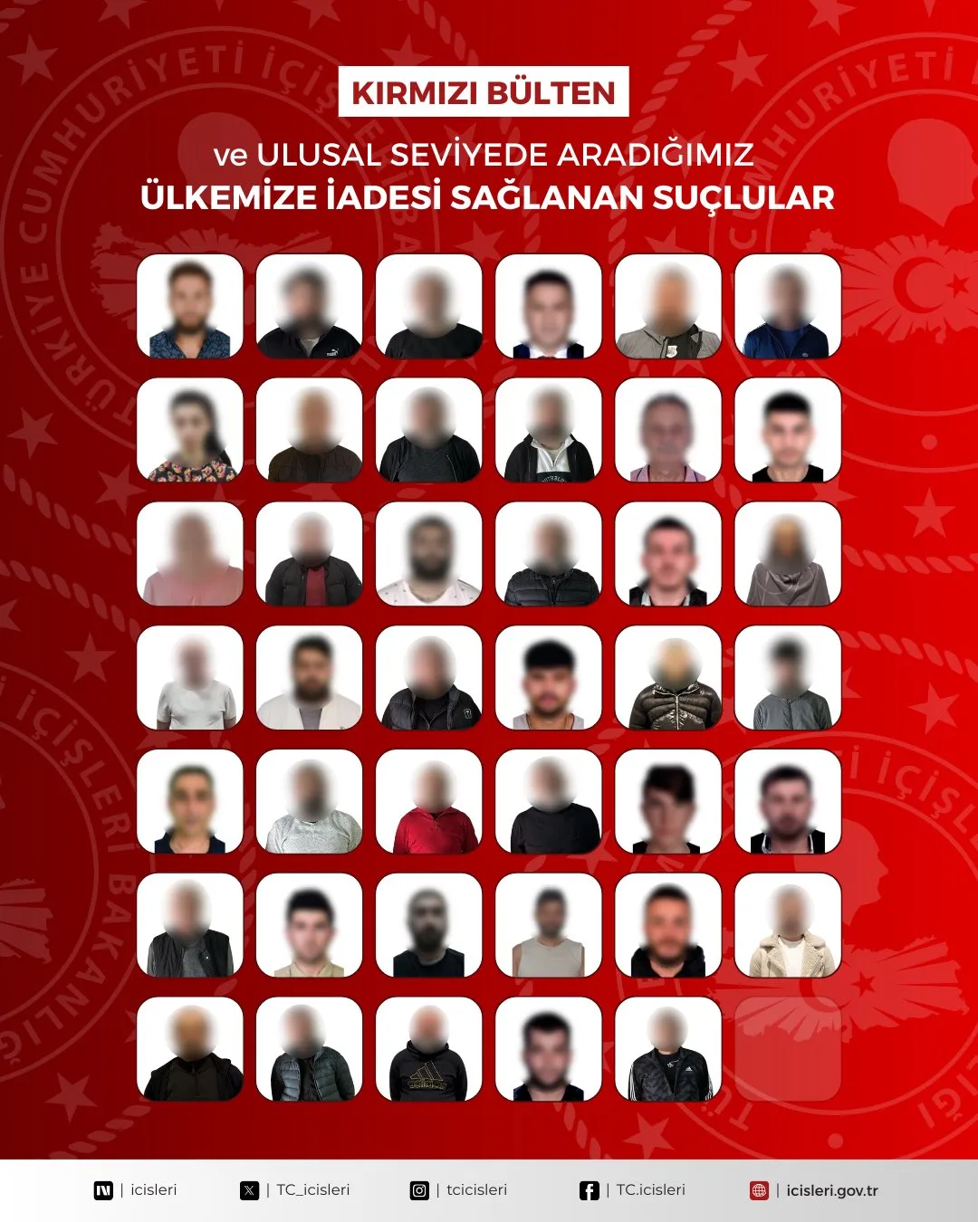 Kırmızı Bülten-2