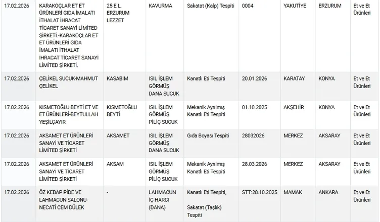 L İ S T E4