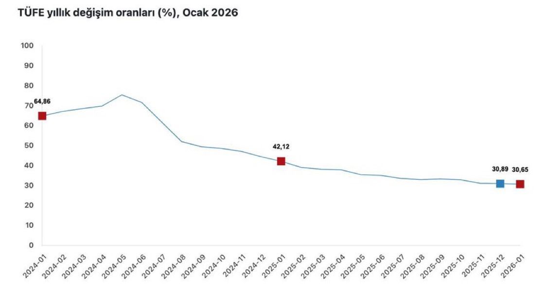 Whatsapp Image 2026 02 03 At 11.35.13