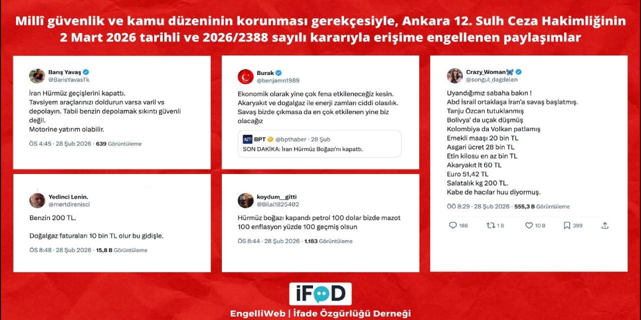 Akaryakita Zam Gelecek Paylasimlarina Yasak 3