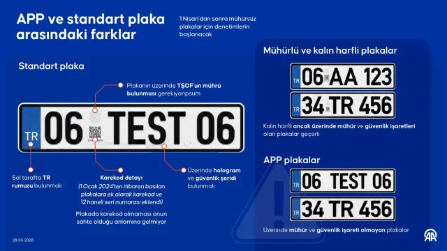 App Plaka-1