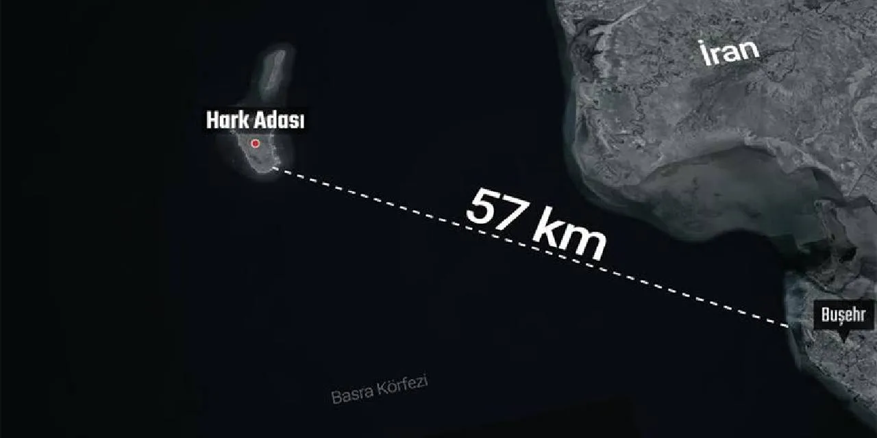 Hark Adasi
