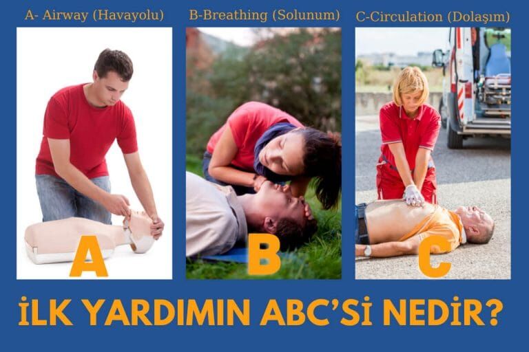 Ilk Yardimin Abc Si 768X512