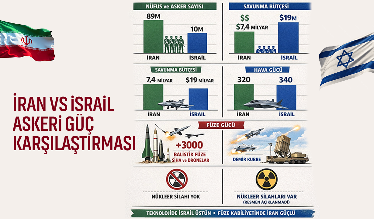 Infografik-5
