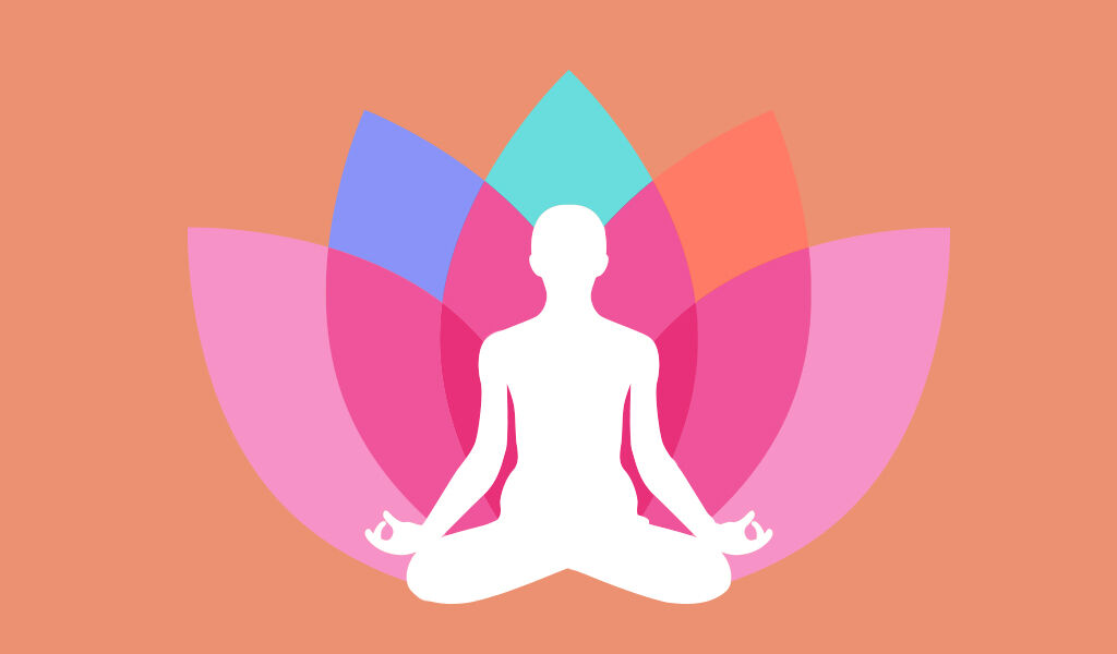 Kapak Yoga