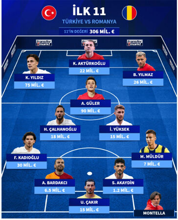 Milli 11