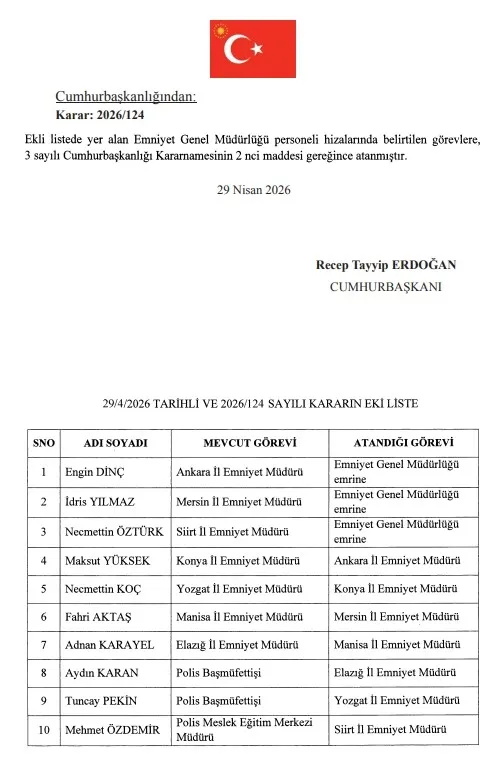 0X0 Emniyet Ve Valiliklerde Gorev Degisimi Atama Kararlari Resmi Gazetede 1777498380913-1