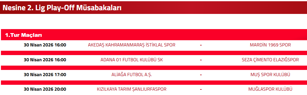 2. Lig 1. Tur
