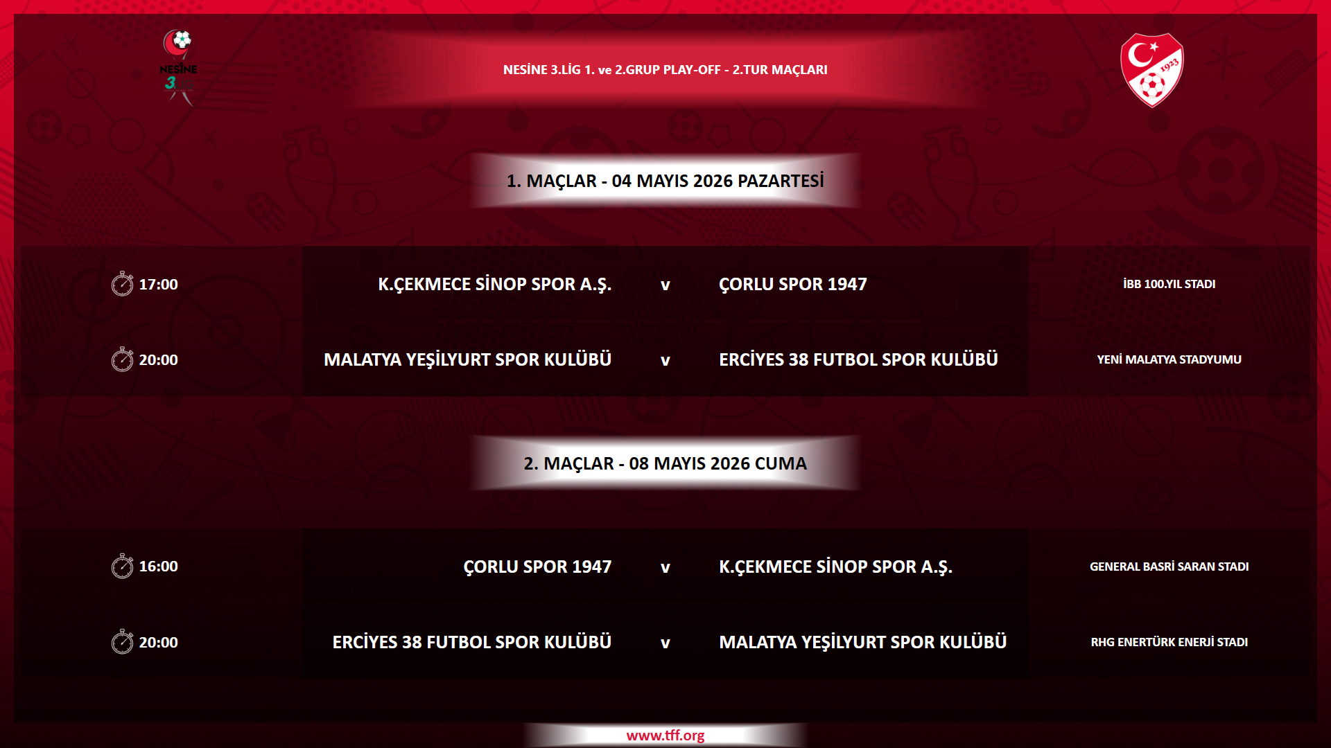 3. Lig 1.2. Grup 2. Tur Play Off