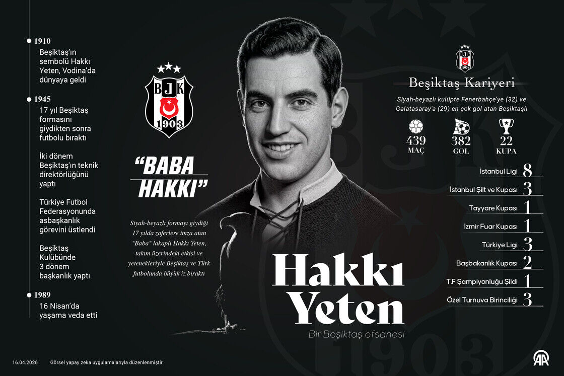 Baba Hakkı Info