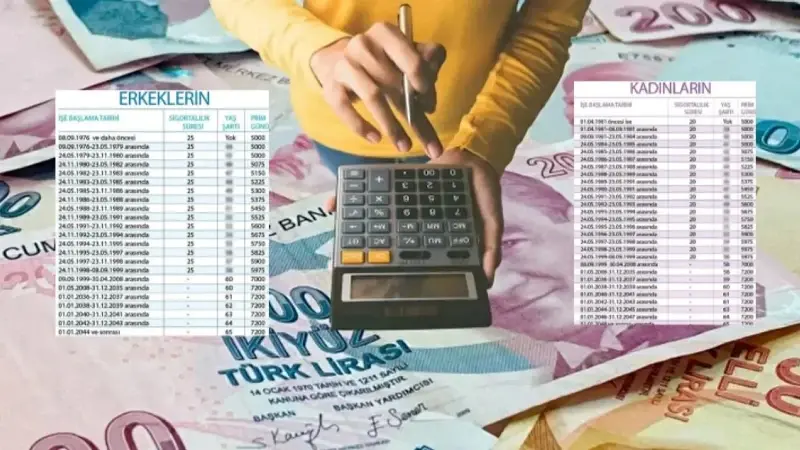 Eyt Sonrasi Kademeli Emeklilik Cikacak Mi 2000 Ve 2008 Sonrasi Sgk Girislilere Erken Emeklilik Ne Za