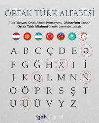 Ortak Alfabe