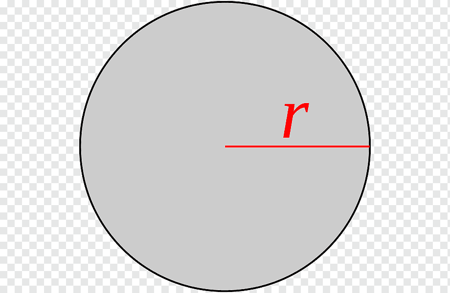Png Transparent Circle Radius Area Perimeter Change The Line Angle Sphere Circle