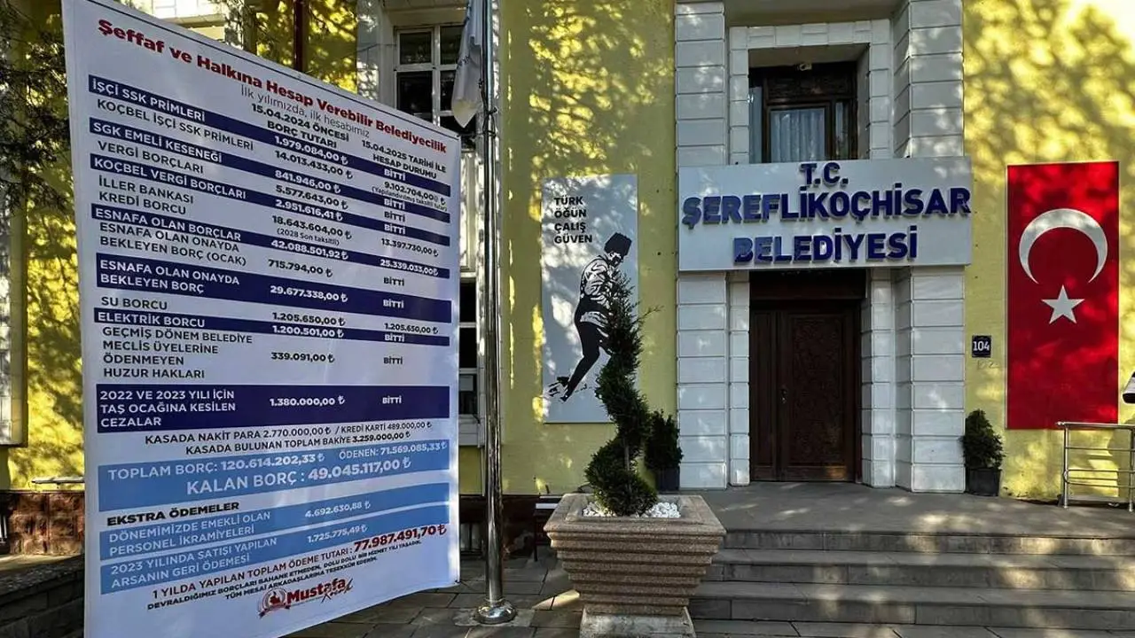 Sereflikochisar Bld Borc 17042025 1 Phbaxckm