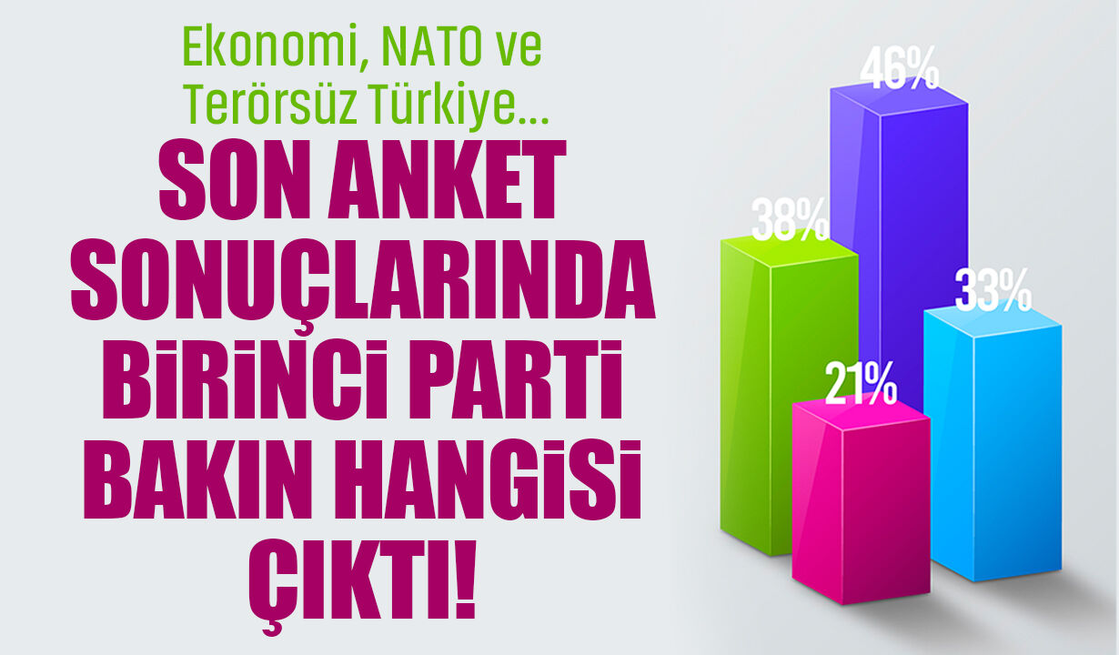Vatandaşın tercihi değişti: Son anket sonuçlarında birinci parti bakın hangisi çıktı!