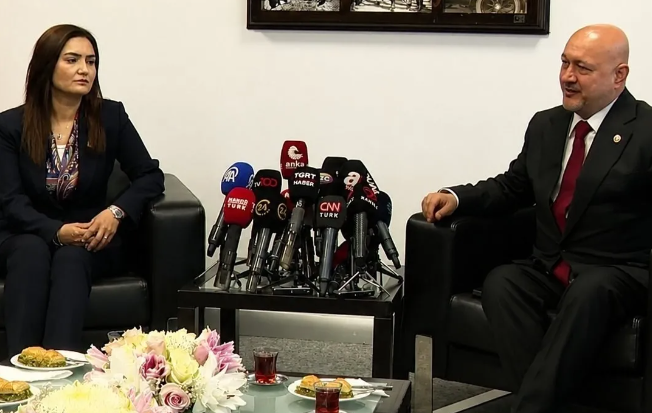 Ak Parti Chp