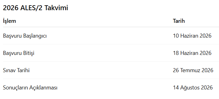 Ales Takvimi