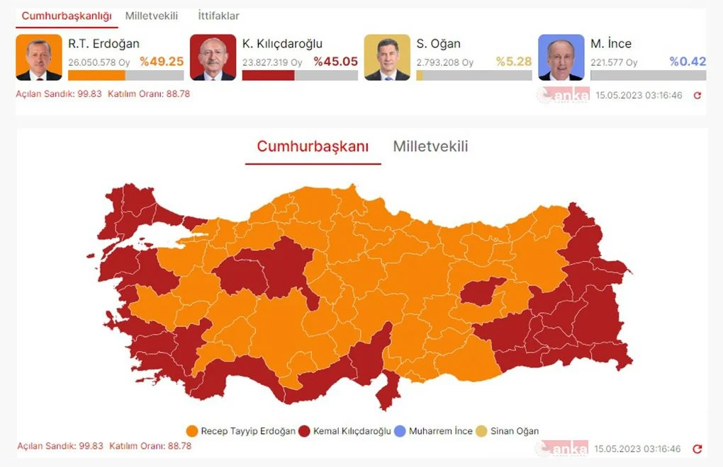 Anka Secim Sonuclari Son.jpg