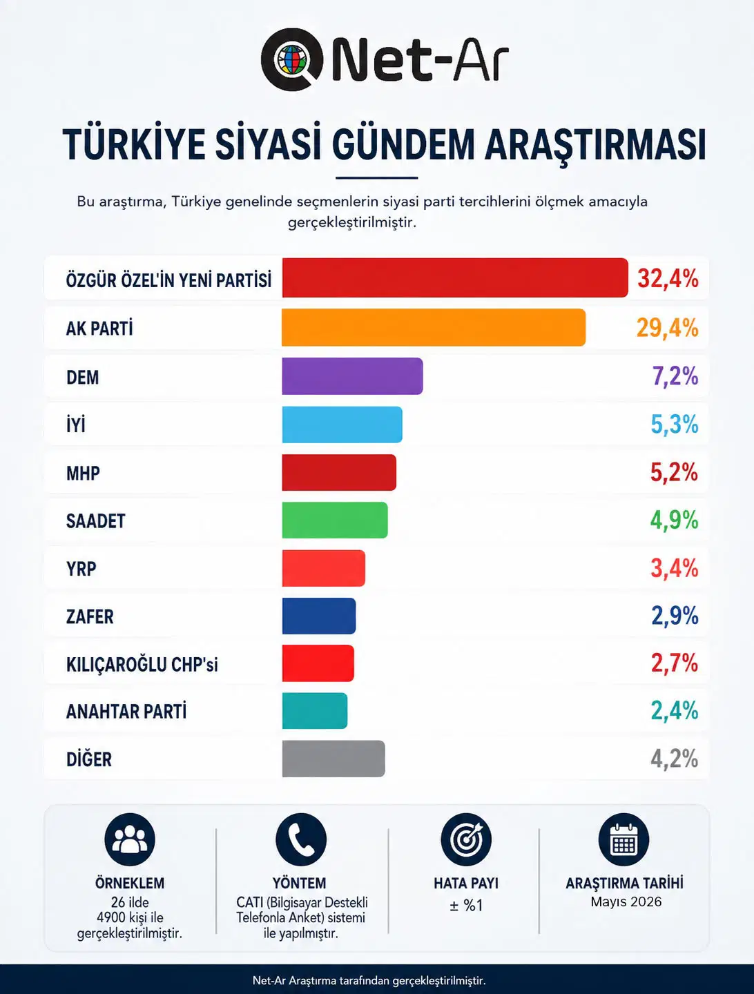 Anket-18