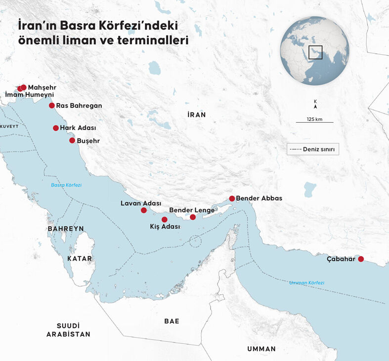 Basra Korfezi