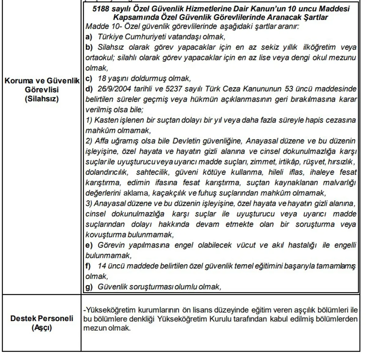 Diyanet2