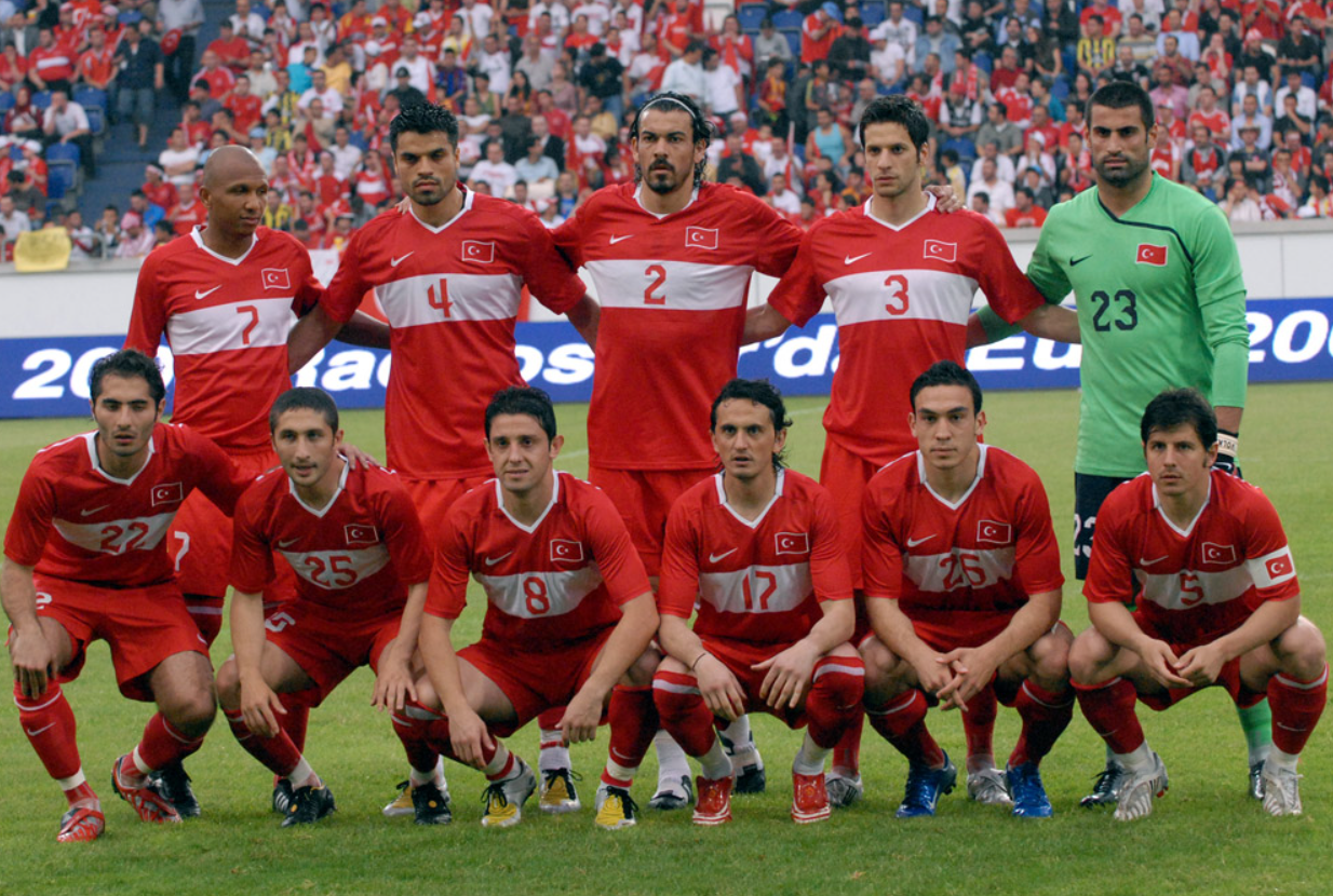 Euro 2008 2