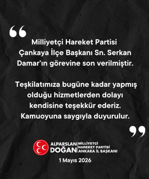 Mhp Çankaya