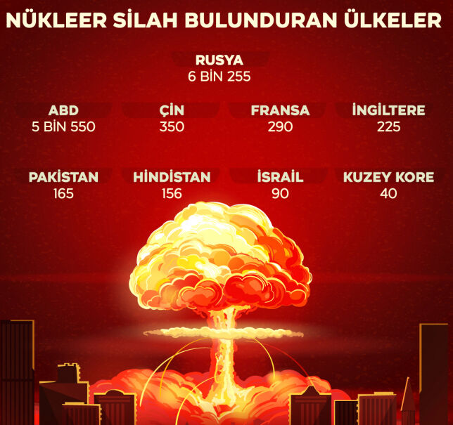 Nukleer-5