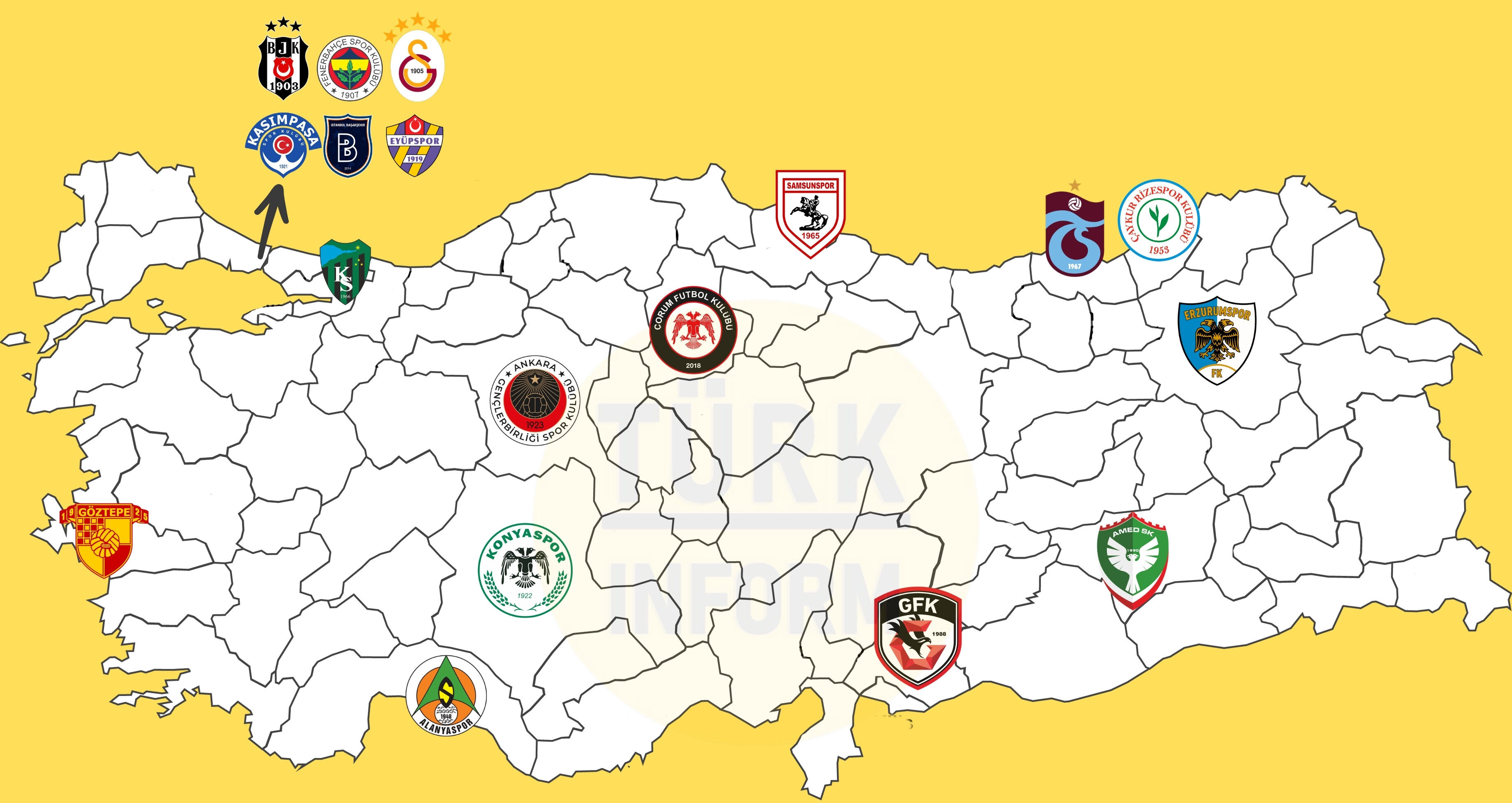 Süper Lig Harita