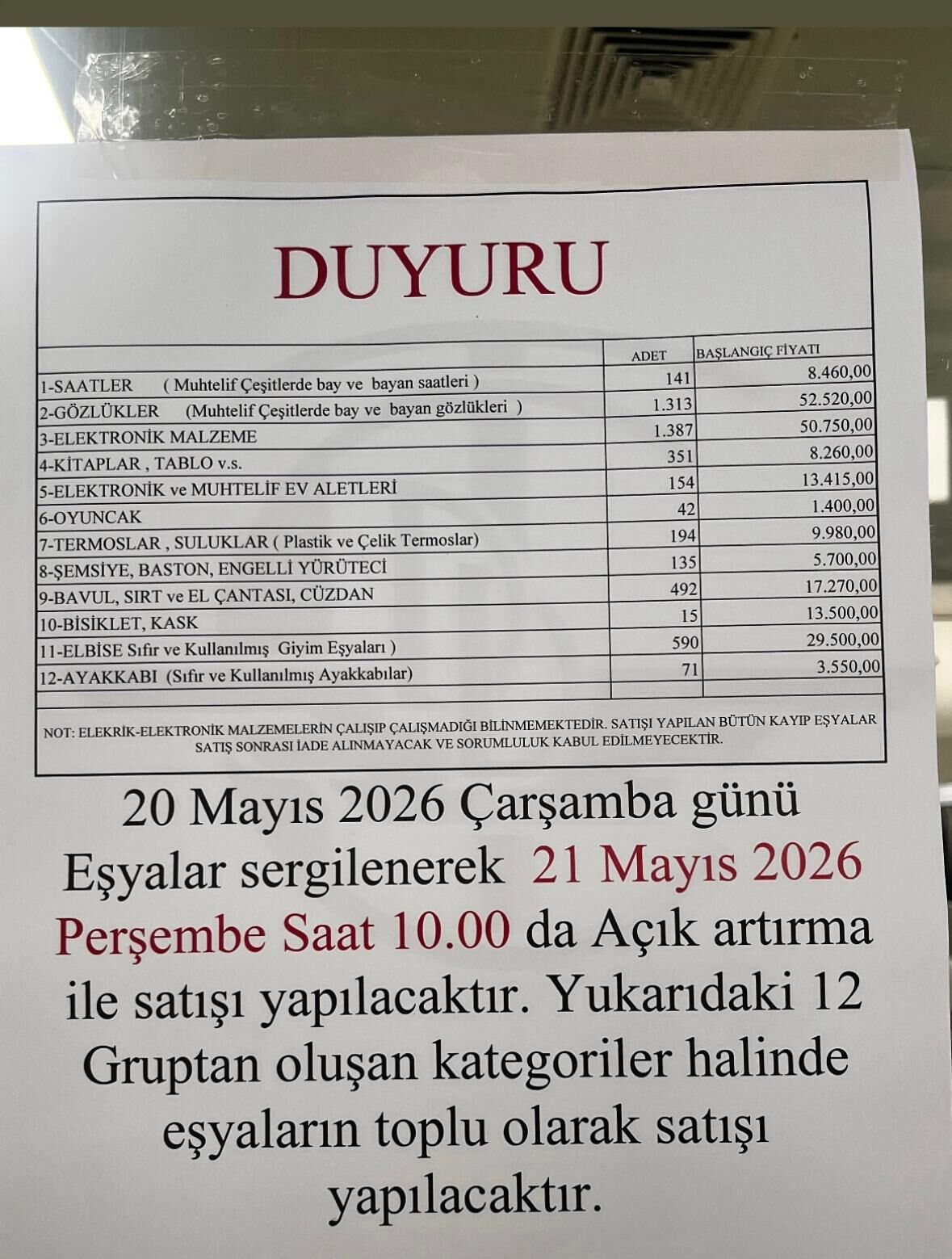 Tcdd Kaybolan Eşya (2)