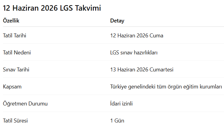12 Haziran Tatil