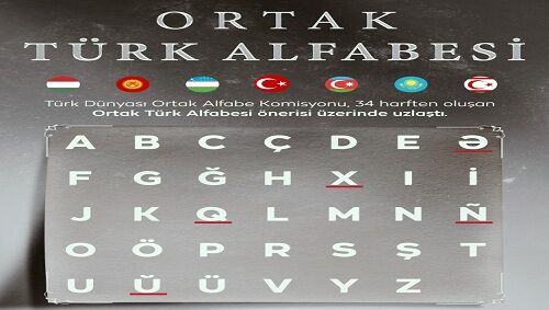 Alfabe
