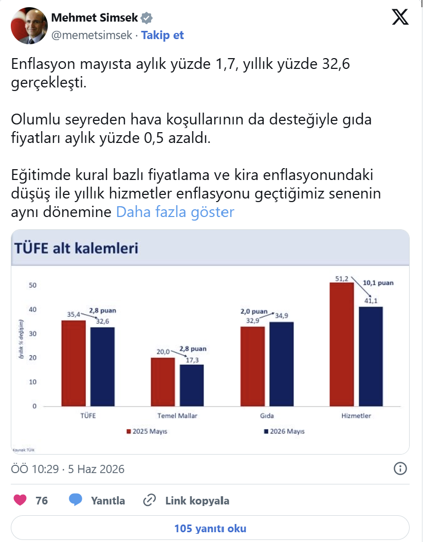 Ekran Görüntüsü 2026 06 05 105124
