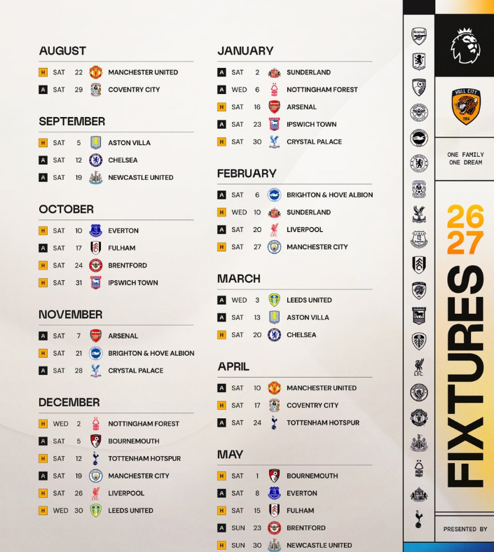 Hull City-2