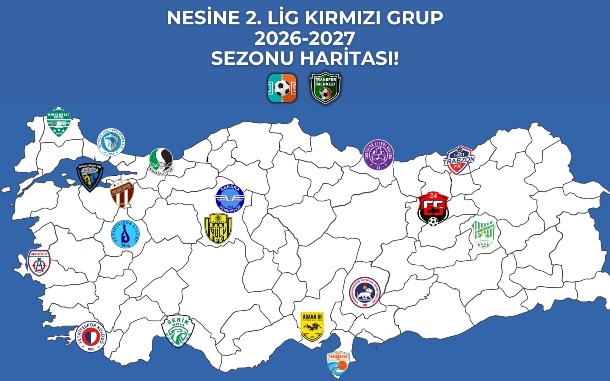 Kırmızı Grup