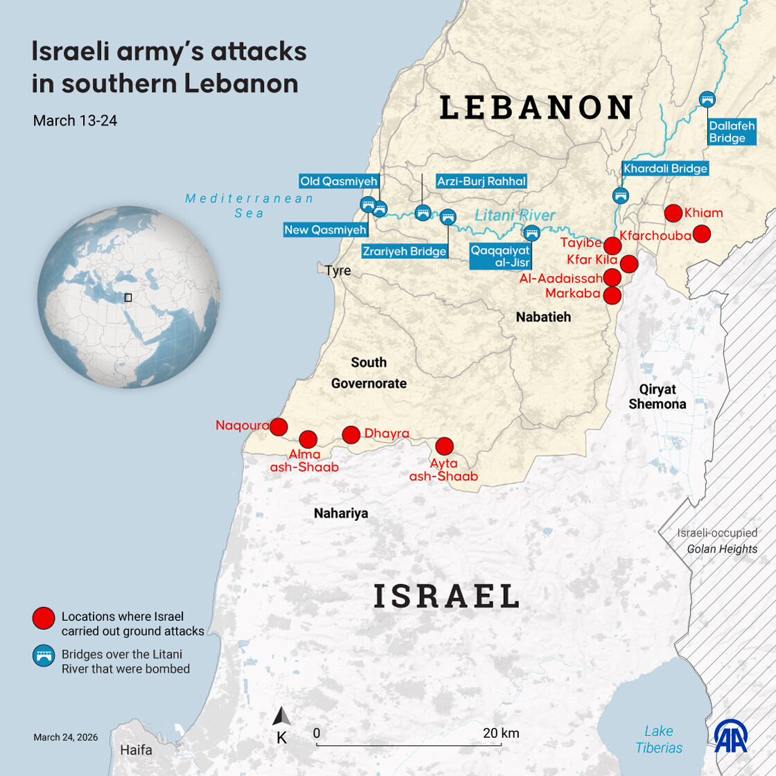 Lübnan Israil-2
