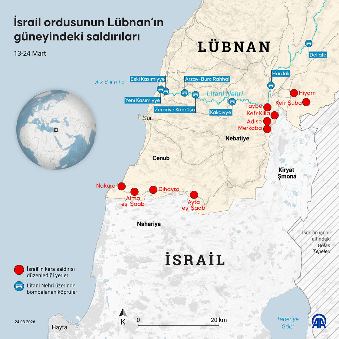 Lubnan1111