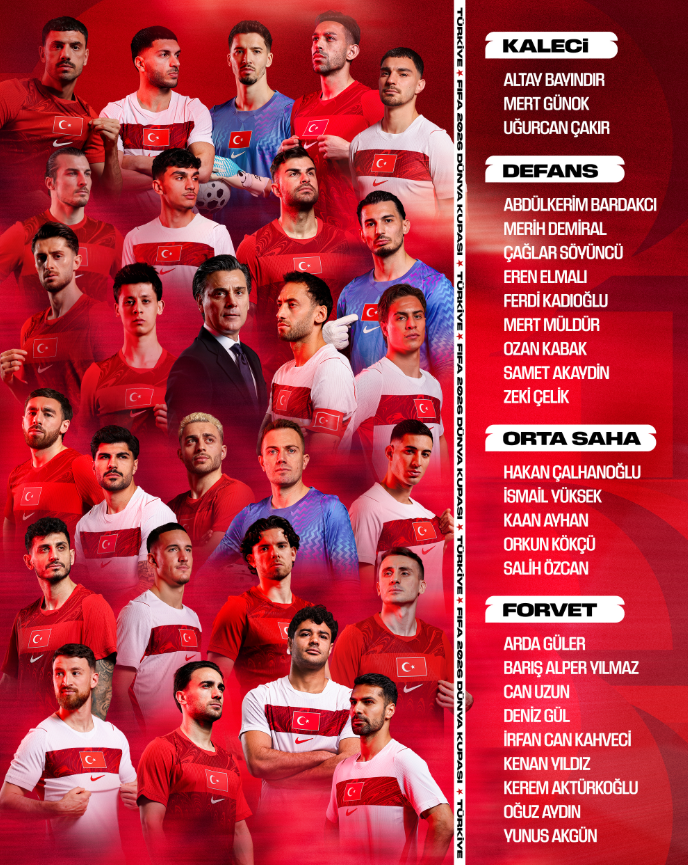 Milli Takım 2026 Kadrosu