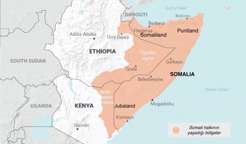 Somalilandh