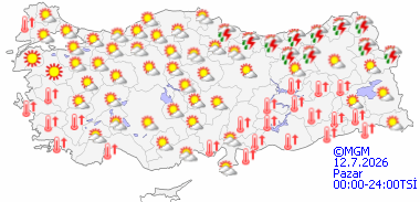 Hava Durumu1-1