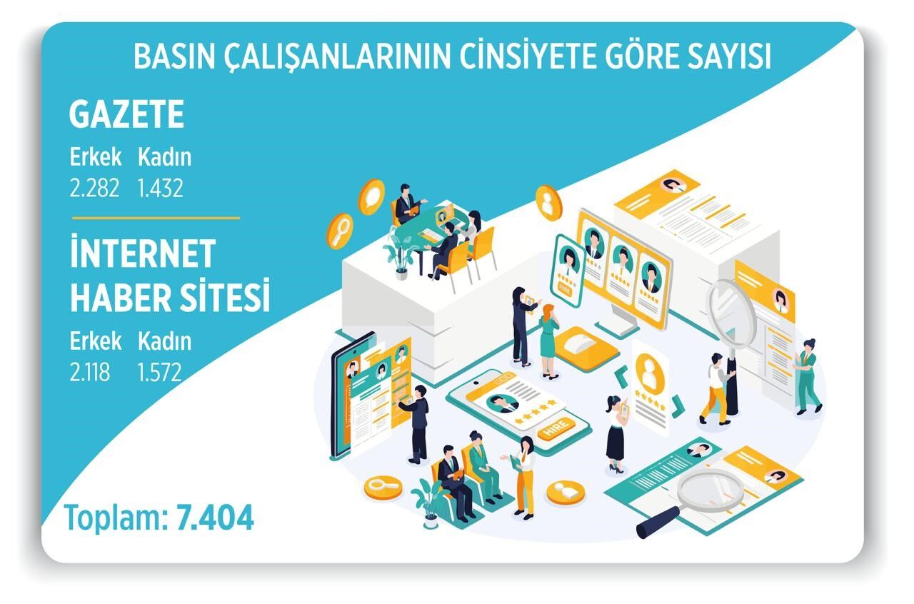 Internet3
