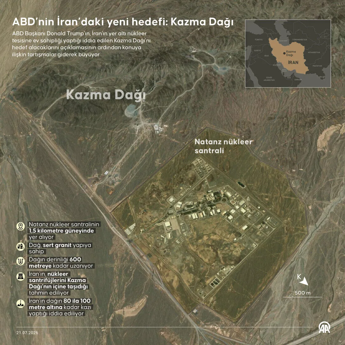 Kazma D2
